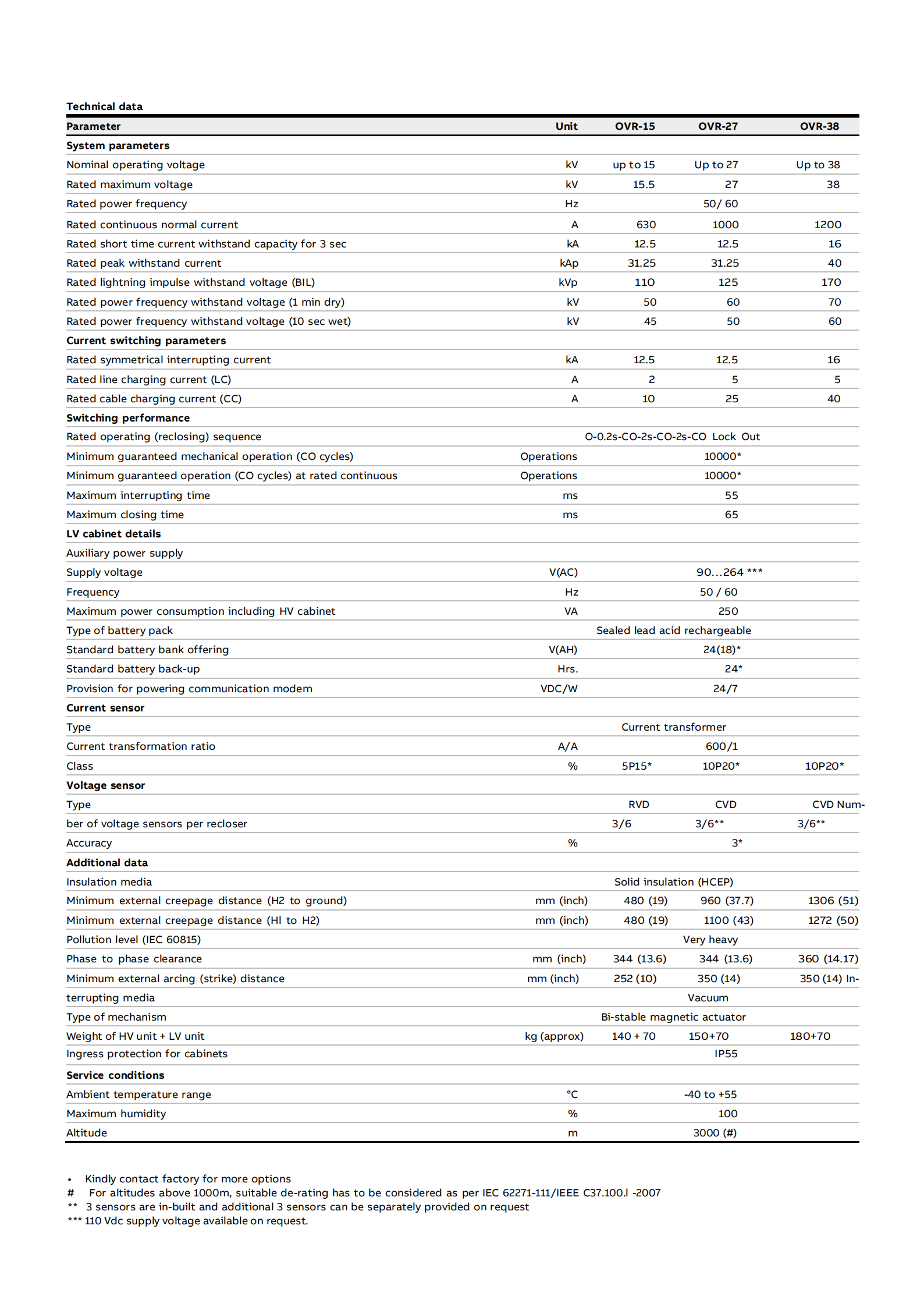 提取自1VAL2601-TG Rev D-en- OVR recloser brochure (SEL751 option) July 2023.png